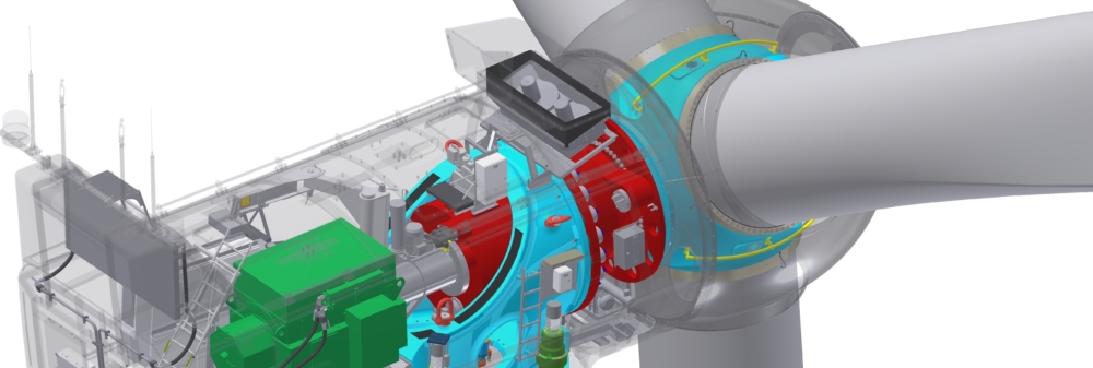 Generators &amp; Drivetrains - AMSC